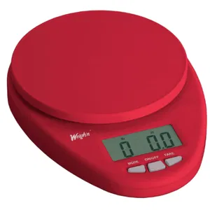 Weigh n Scale